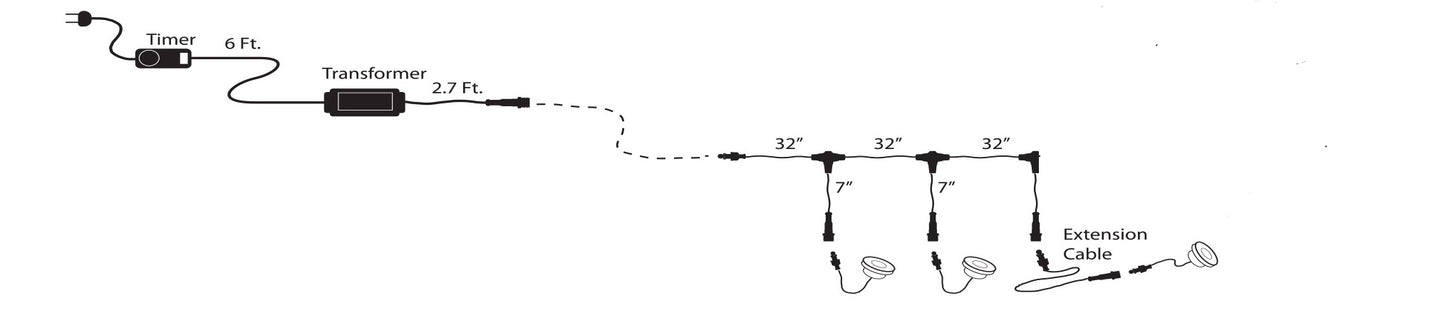 Daisy Chain 3 Wire Splitter#EZOWS3 - LEDeze