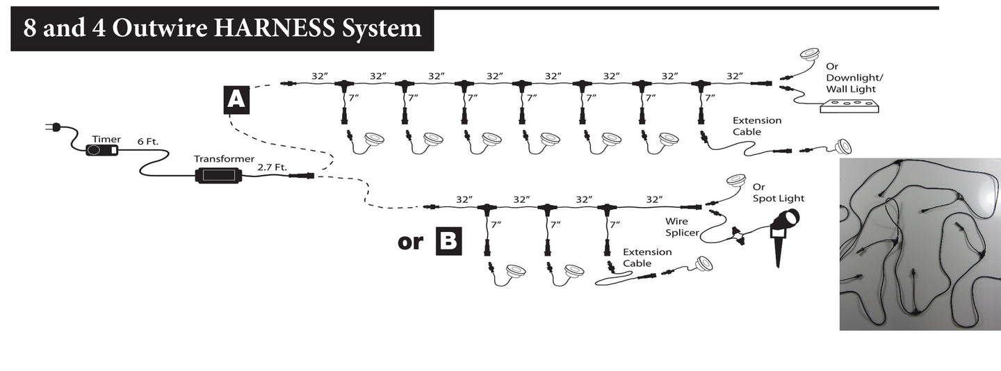 Daisy Chain 9 Wire Splitter #EZOWS9 - LEDeze